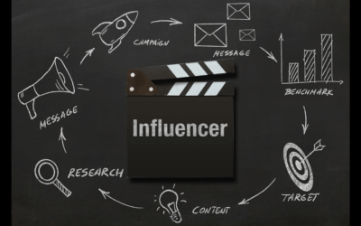How To Become An Influencer?